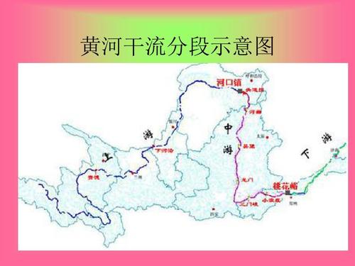 描写长江和黄河的诗