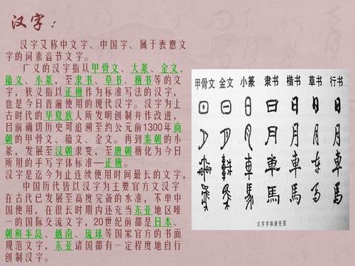 关于汉字的寓言说法