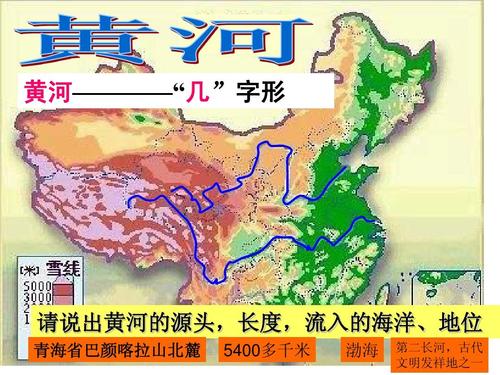 描写长江和黄河的句子