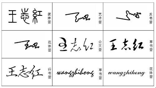 非主流繁体中文签名