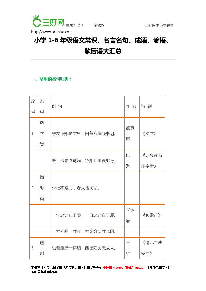 小学至初中汉语必修谚语