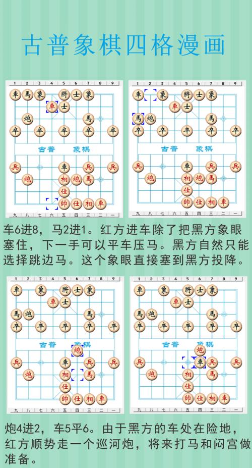 关于国际象棋的谚语