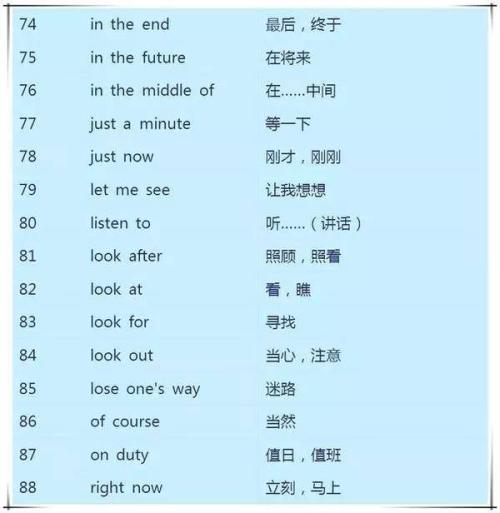 英语短语手册与中文