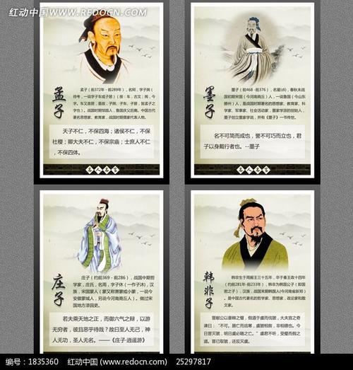 中国古代名言记录