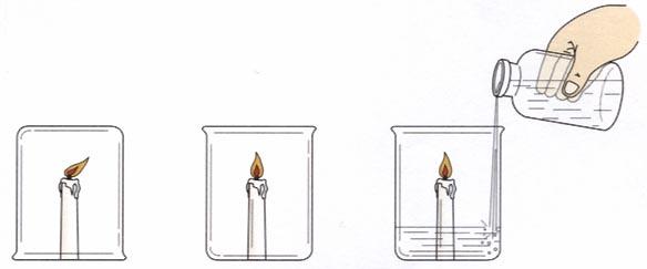 关于蜡烛的寓言
