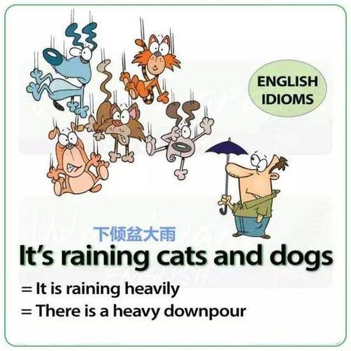 关于天气的英语谚语