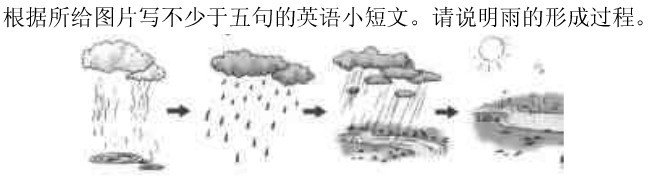 雨用英语句子