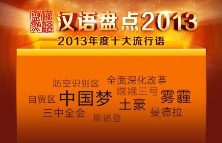 2013年春节联欢晚会十大流行语