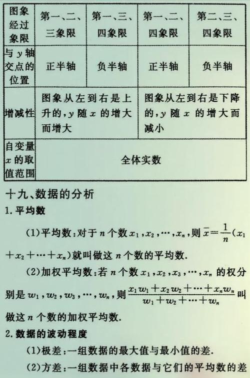 给数学老师的消息