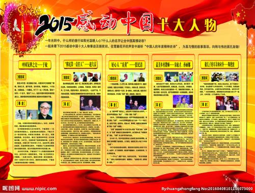 2015年接触中国的十大人物