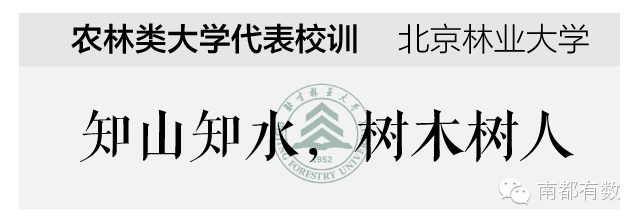 大学教师座右铭