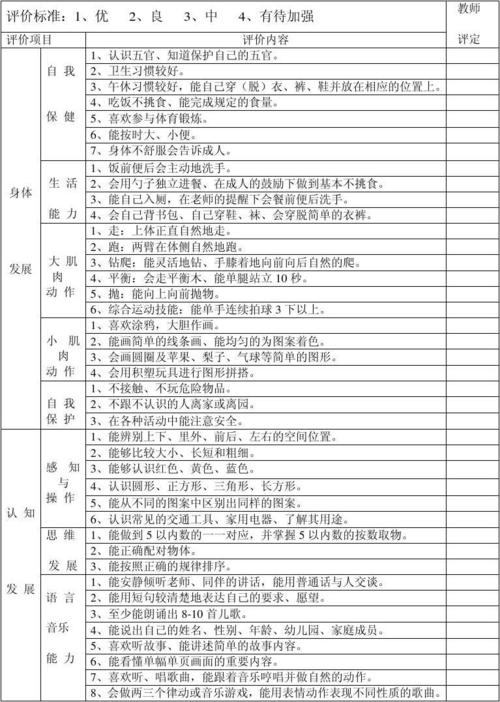 精选儿童的评论