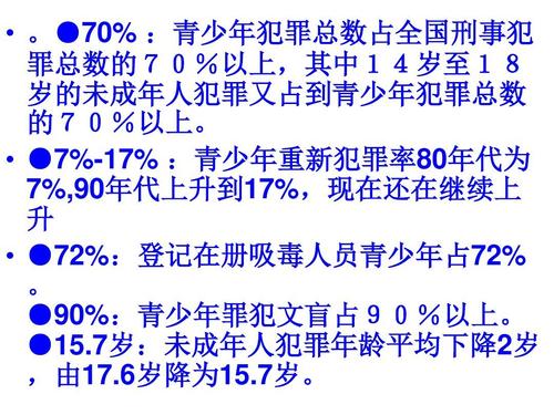 600字青春无悔