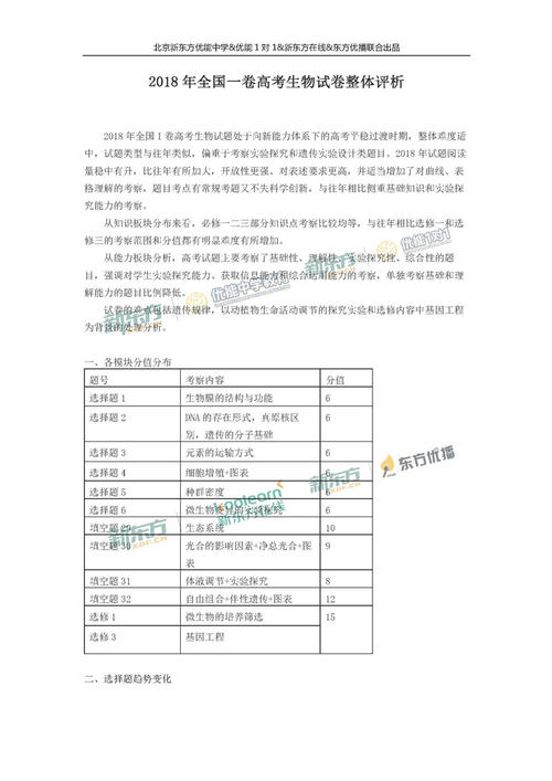 2018年全国高考全科目全国I：抓住机会实现卓越