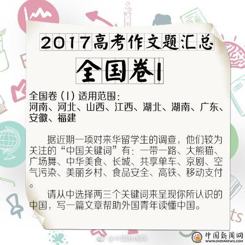 2015年高考满分考试论文北京试卷：如果我与英雄同在一天