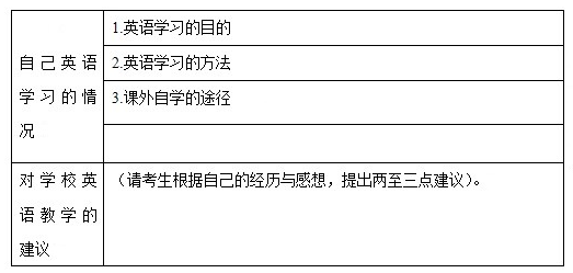 2014高考全场作文江苏试卷：疯子也疯了