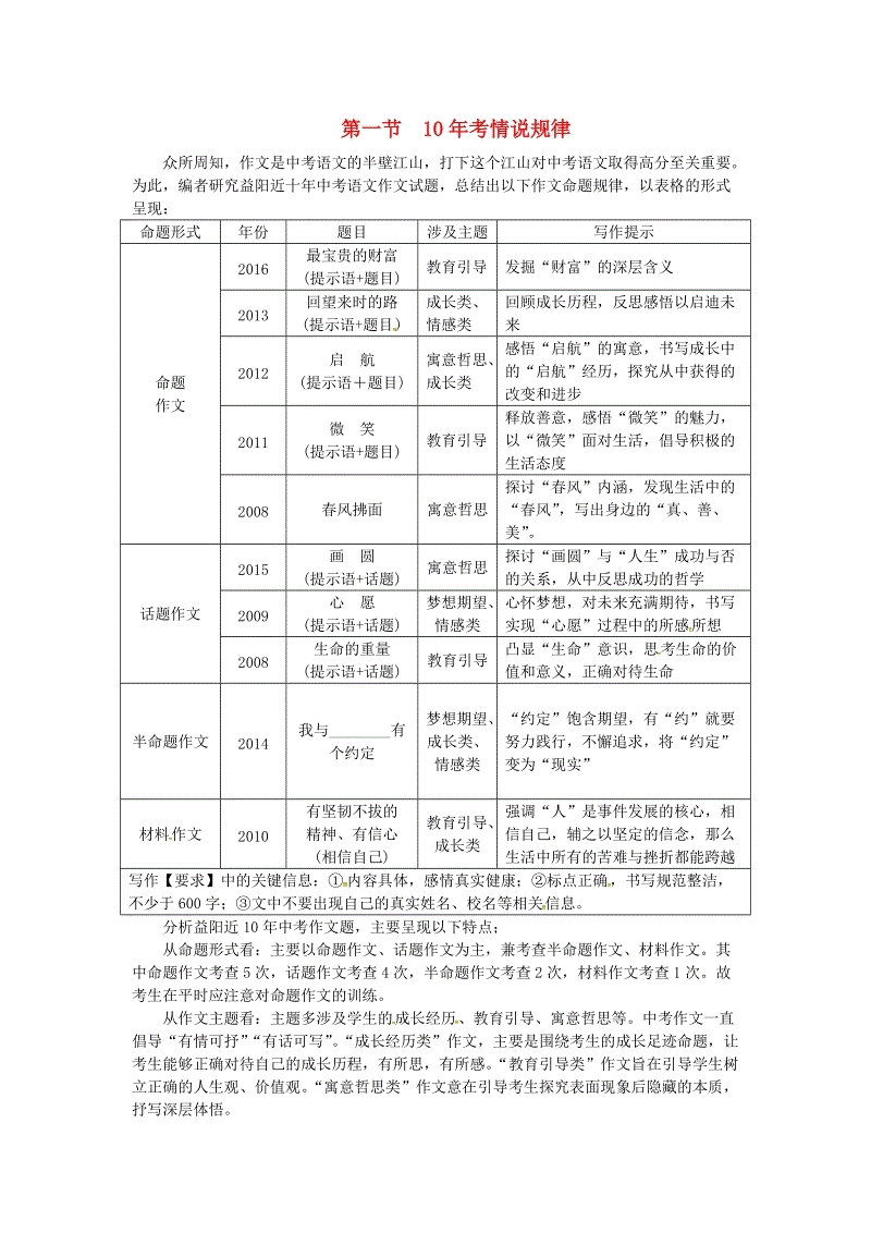 2014年高考满分科目湖南卷：心在哪里，风景在哪里