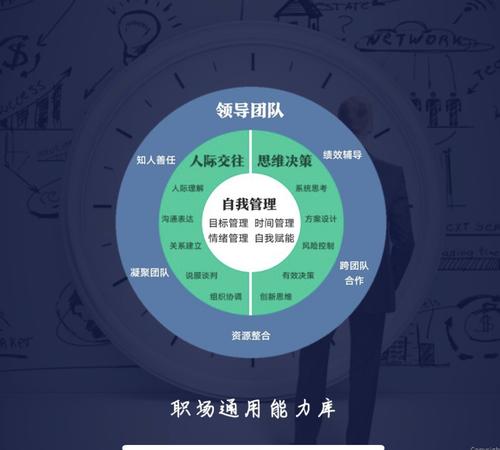 生活能力是工作场所的第一门槛