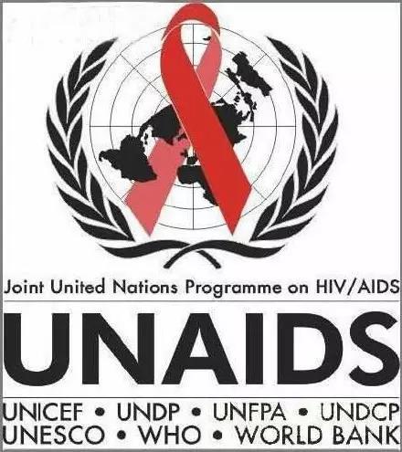 2020年艾滋病日口号1
