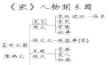 巴金的春的好词好句