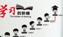 关于学习的励志语