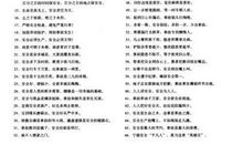 关于安全的警句格言