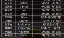 2017年最拽个性签名