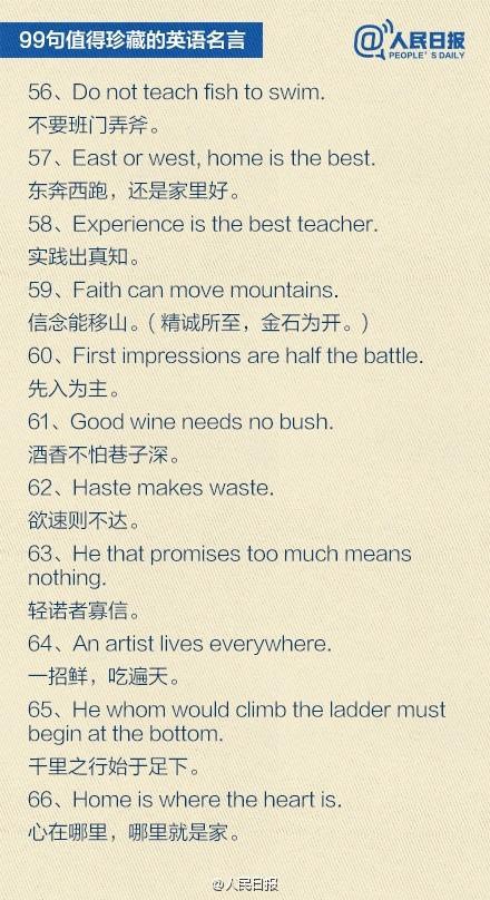 常用英语写作名言 0