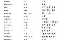 英文个性签名带翻译短