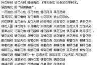 描写花多的成语