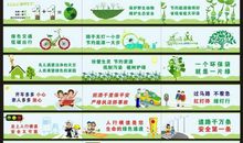 关于交通警戒标语