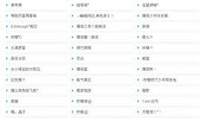 女生经典好听qq网名