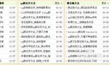 qq群里的名言大全