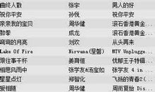 个性签名大全2015最新版的