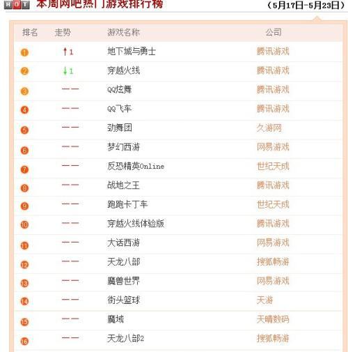 qq名字大全女孩好听 0