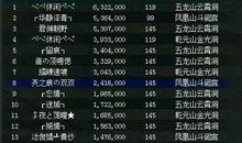 霸气骂人的个性签名