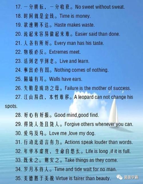 英语人生谚语 0