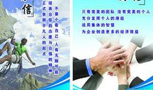 关于团结合作的名言