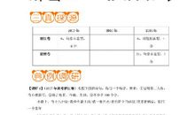 语录大全2019经典版本