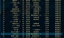 qq霸气网名