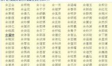 qq繁体字网名