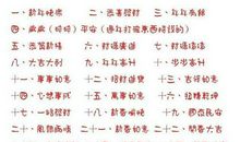 元旦快乐的祝福语