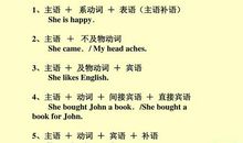 初中英语好句子大全