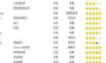 qq网名女生乐观