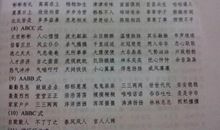 关于风景优美的词语