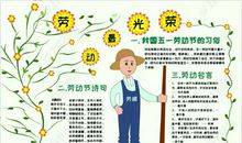 有关劳动的名言