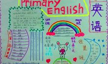 英语手抄报内容名人名言