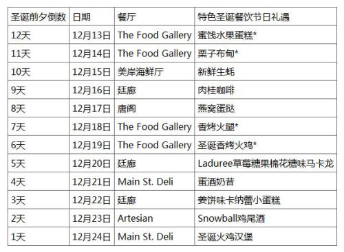 旅馆圣诞节短信