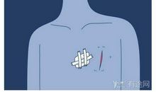 心碎流泪的句子