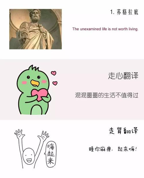 苏格拉底的著名英语单词